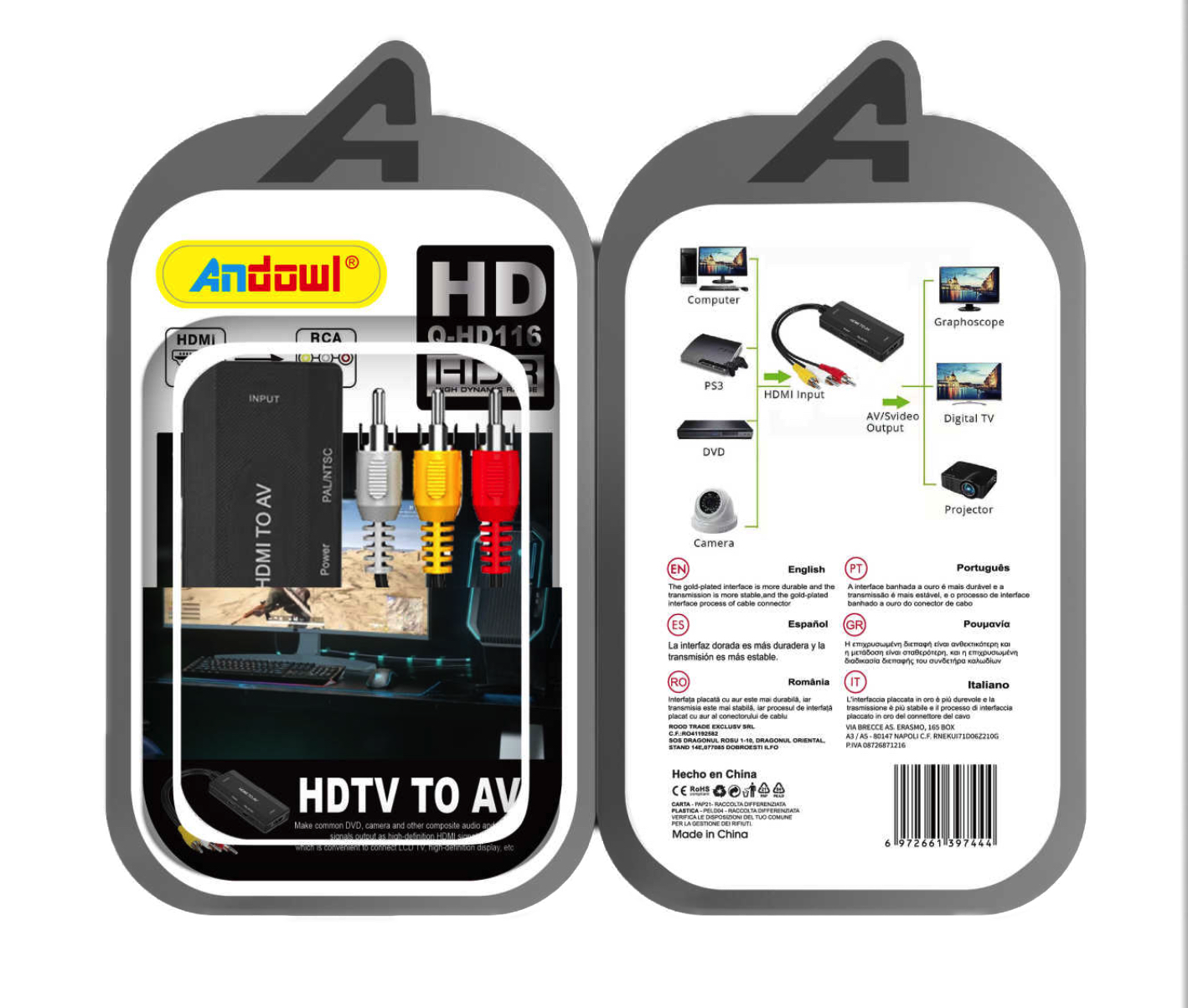 Convertor Video HDTV to AV model HD116